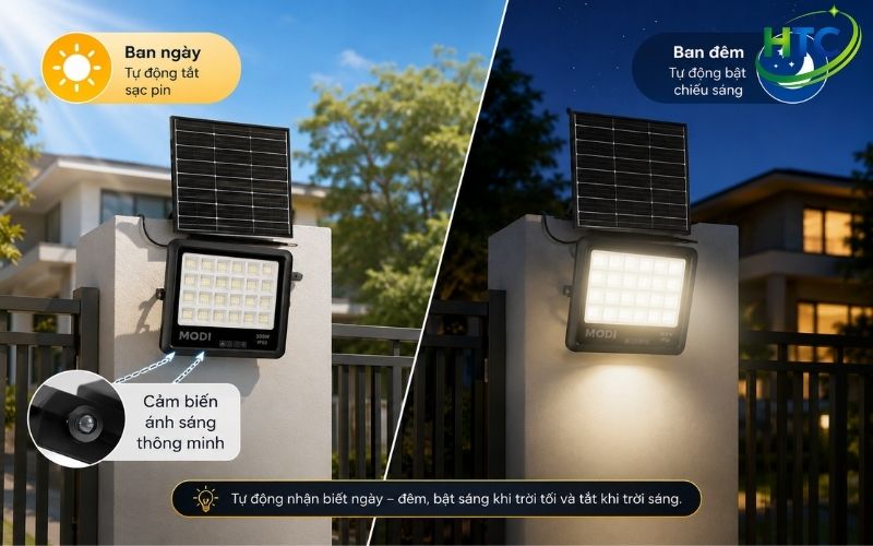 Đèn pha năng lượng mặt trời